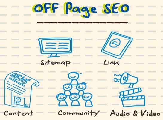dịch vụ seo web