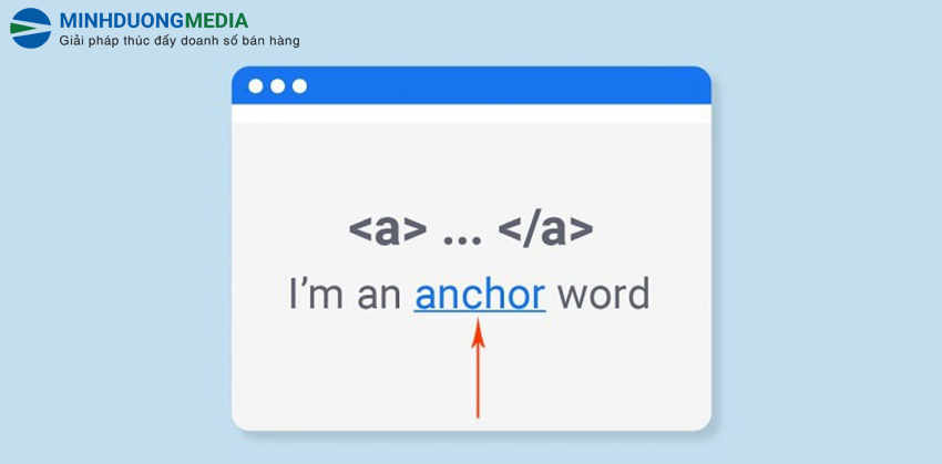 anchor text trong seo