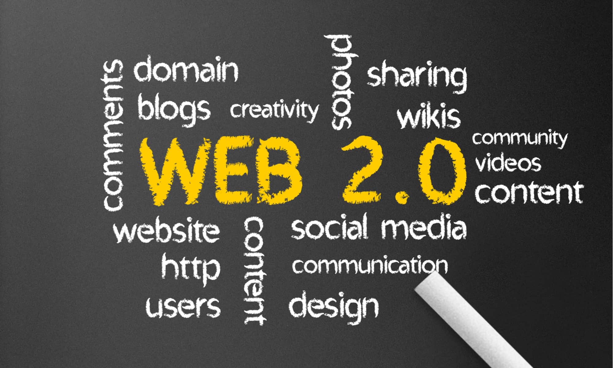 sử dụng web 2.0
