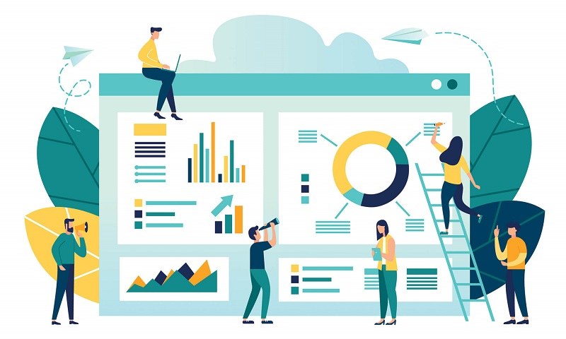 Phân tích và đánh giá chiến lược