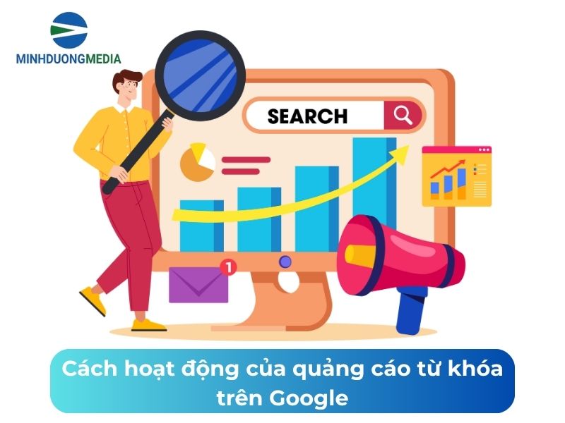 Cách hoạt động của quảng cáo từ khóa trên Google