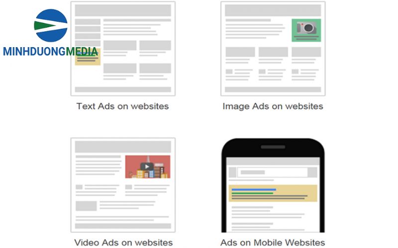 So sánh GDN và Google Search Ads