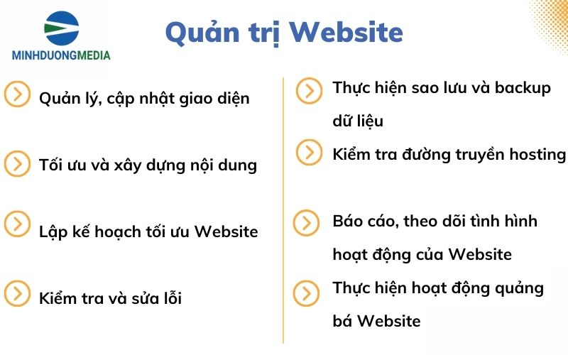 Các công việc chính của quản trị website
