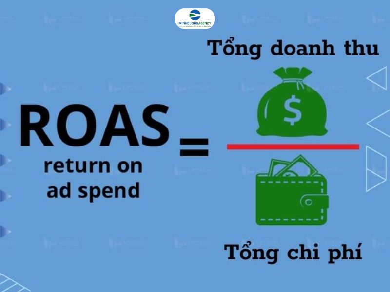 Công thức tính ROAS