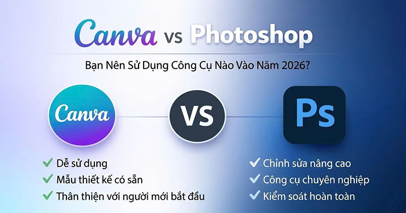 Canva với Photoshop nên dùng cái nào?