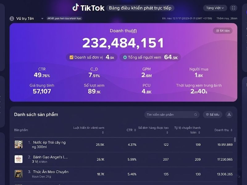 review-thu-nhap-tiktok