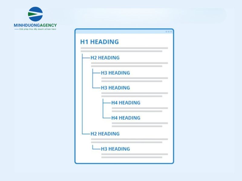 Cách tối ưu nội dung lên AI Overview hiệu quả