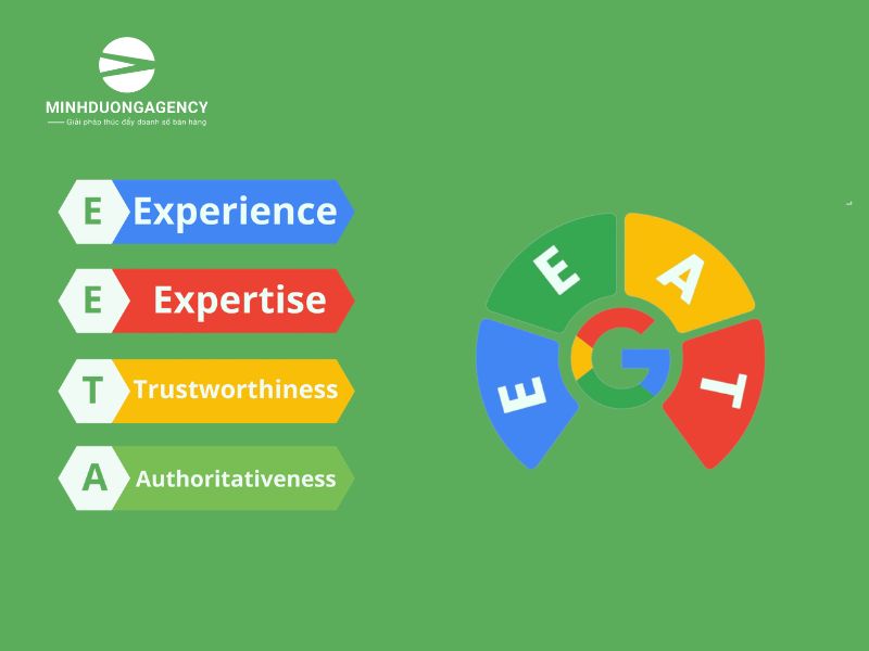 Cách tối ưu nội dung lên AI Overview hiệu quả