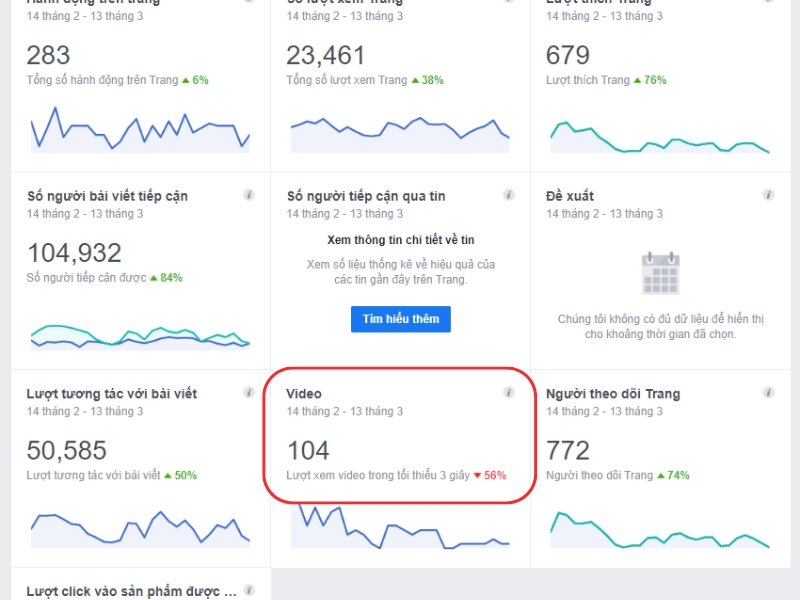 Bí quyết làm Reels Facebook triệu view