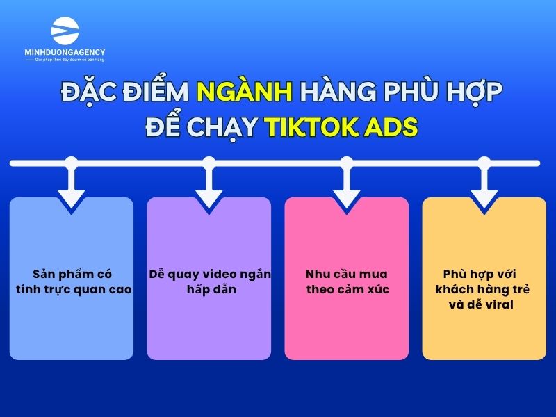 tiktok-ads-phù-hợp-với-ngành-nào