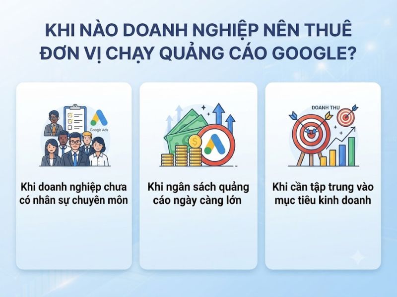 Quảng cáo Google