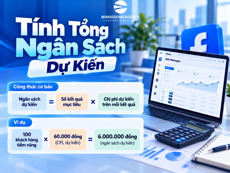 Ngân Sách Chạy Quảng Cáo Facebook