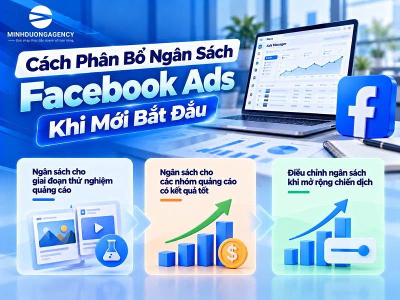 Ngân Sách Chạy Quảng Cáo Facebook